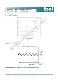 SRAH-03C500R Datasheet Page 4