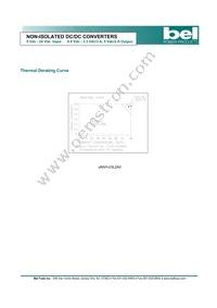SRAH-03L2A00 Datasheet Page 5
