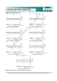 SRAH-03L2A00 Datasheet Page 6