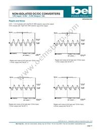 SRAH-05A500R Datasheet Page 11