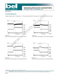 SRAH-05A500R Datasheet Page 12