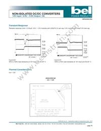SRAH-05A500R Datasheet Page 15