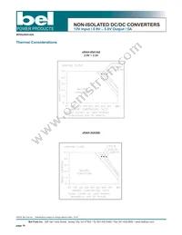 SRAH-05A500R Datasheet Page 16