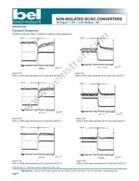 SRAH-05B150R Datasheet Page 8