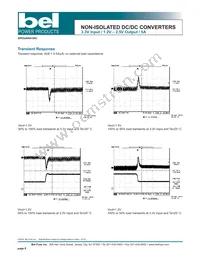 SRAH-05C250R Datasheet Page 8
