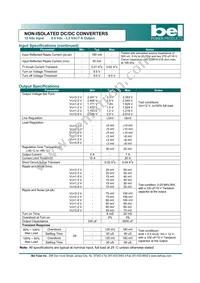 SRAH-07A1A00 Datasheet Page 2