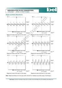 SRAH-07A1A00 Datasheet Page 6