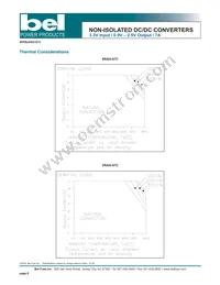 SRAH-07C250R Datasheet Page 8