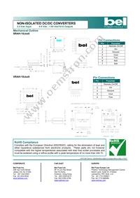 SRAH-10J150R Datasheet Page 7