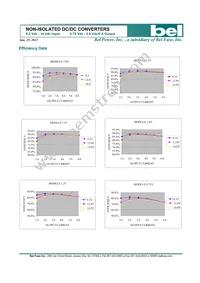 SRBA-06A1A0G Datasheet Page 6