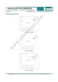 SRBA-06A1A0G Datasheet Page 7