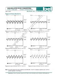 SRBA-06A1A0G Datasheet Page 8