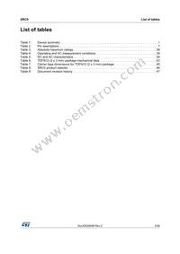 SRC0CS25D Datasheet Page 3