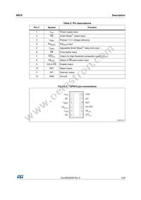 SRC0CS25D Datasheet Page 7