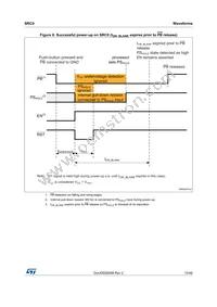 SRC0CS25D Datasheet Page 15