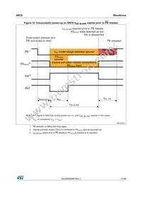 SRC0CS25D Datasheet Page 17