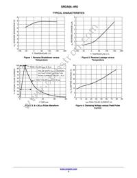 SRDA05-4R2G Datasheet Page 3