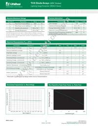 SRDA3.3-4BTG Datasheet Page 2