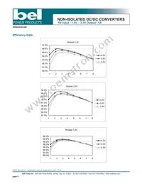 SRDB-08B330R Datasheet Page 6