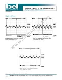 SRDB-08B330R Datasheet Page 8