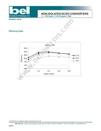 SRDC-16D18DG Datasheet Page 6