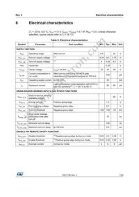 SRK2001ATR Datasheet Page 7