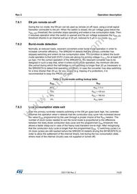 SRK2001ATR Datasheet Page 15