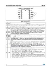 SRK2001L Datasheet Page 4