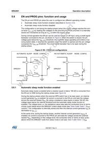 SRK2001L Datasheet Page 15