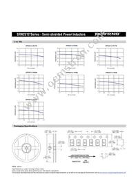 SRN2512-R24M Datasheet Page 2