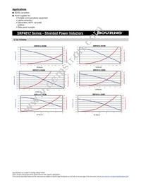 SRP4012-1R5M Datasheet Page 2