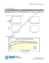 SRPE-06E1A0G Datasheet Page 4