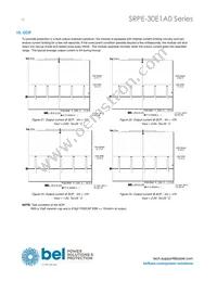 SRPE-30E1A0G Datasheet Page 12