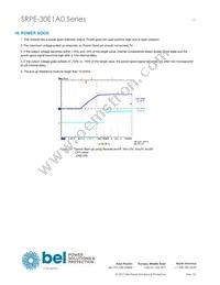 SRPE-30E1A0G Datasheet Page 13