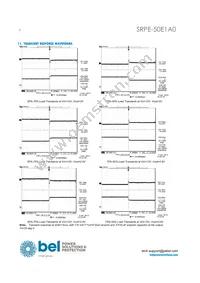 SRPE-50E1A0G Datasheet Page 8