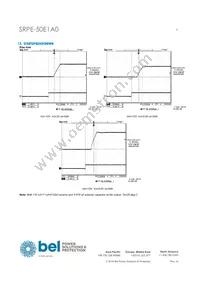 SRPE-50E1A0G Datasheet Page 9