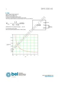 SRPE-50E1A0G Datasheet Page 10