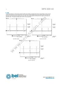 SRPE-50E1A0G Datasheet Page 12