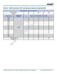 SRR08F105KGS Datasheet Page 5