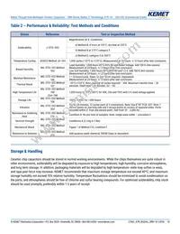 SRR08F105KGS Datasheet Page 10