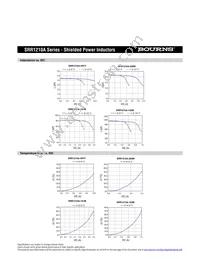 SRR1210A-1R8Y Datasheet Page 2