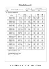 SRR5028-181Y Datasheet Page 3