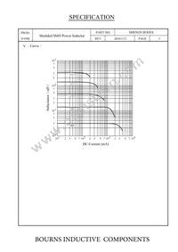 SRR5028-181Y Datasheet Page 4