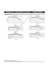 SRR6038-8R7Y Datasheet Page 3