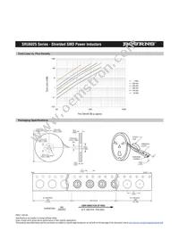 SRU6025-8R2Y Datasheet Page 2