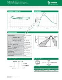 SRV05-4HTG Datasheet Page 3