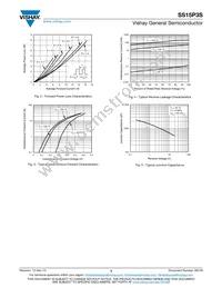 SS15P3S-M3/87A Datasheet Page 3