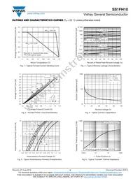 SS1FH10HM3/I Datasheet Page 3