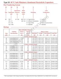 SS1R0M050ST Datasheet Page 2