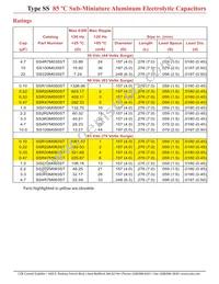 SS1R0M050ST Datasheet Page 3